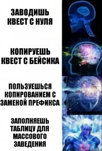 Заводишь квест с нуля Копируешь квест с бейсика Пользуешься копированием с заменой префикса Заполняешь таблицу для массового заведения