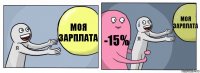 Моя зарплата -15% Моя зарплата