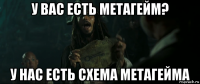 у вас есть метагейм? у нас есть схема метагейма