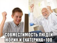  совместимость людей жорик и екатерина=100