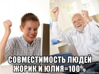  совместимость людей жорик и юлия=100%