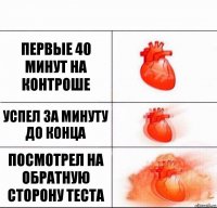 Первые 40 минут на контроше Успел за минуту до конца Посмотрел на обратную сторону теста