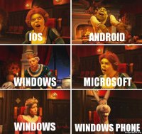 iOS Android Windows Microsoft Windows Windows Phone