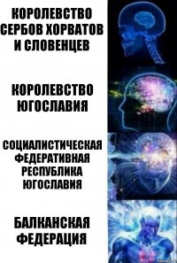 Королевство Сербов Хорватов и Словенцев Королевство Югославия Социалистическая Федеративная Республика Югославия Балканская Федерация