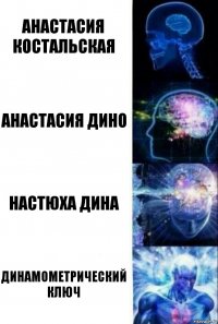 Анастасия Костальская Анастасия Дино Настюха Дина Динамометрический ключ