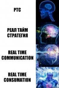 ртс реал тайм стратегия Real time communication Real time consumation