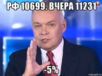 рф 10699. вчера 11231 -5%