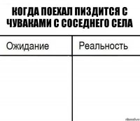 Когда поехал пиздится с чуваками с соседнего села  