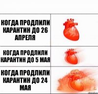 Когда продлили карантин до 26 апреля Когда продлили карантин до 5 мая Когда продлили карантин до 24 мая