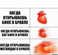 когда открываешь бокс в бравле когда открываешь биг бокс в бравле когда открываешь мегаящик в бравле