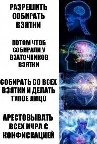 Разрешить собирать взятки Потом чтоб собирали у взаточников взятки Собирать со всех взятки и делать тупое лицо Арестовывать всех ичра с конфискацией