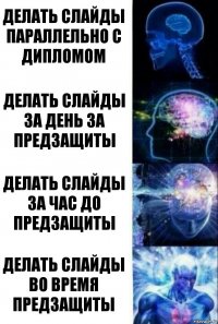 Делать слайды параллельно с дипломом Делать слайды за день за предзащиты Делать слайды за час до предзащиты Делать слайды во время предзащиты