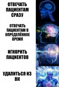 Отвечать пациентам сразу Отвечать пациентам в определённое время Игнорить пациентов Удалиться из вк