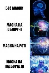 Без маски Маска на обличчі Маска на роті Маска на підборідді