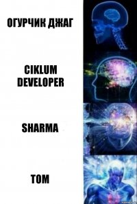 Огурчик Джаг Ciklum Developer Sharma Tom