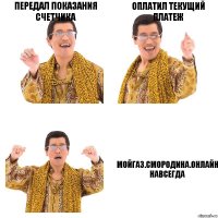 Передал показания счетчика Оплатил текущий платеж Мойгаз.смородина.онлайн НАВСЕГДА