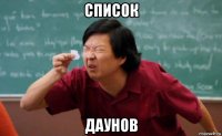 список даунов