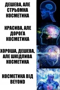 Дешева, але стрьомна косметика Красива, але дорога косметика Хороша, дешева, але шкідлива косметика Косметика від Beyond