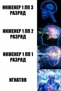 Инженер 1 лп 3 разряд Инженер 1 лп 2 разряд Инженер 1 лп 1 разряд Игнатов