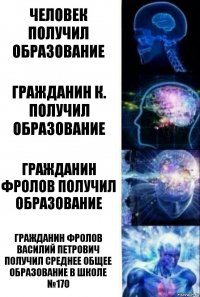 человек получил образование гражданин К. получил образование гражданин Фролов получил образование гражданин Фролов Василий Петрович получил среднее общее образование в школе №170