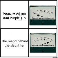 Уильям Афтон или Purple guy The mand behind the slaughter