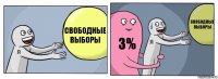 Свободные Выборы 3% Свободные Выборы