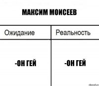 Максим Моисеев -Он гей -он гей