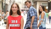  зп в
GIB зп в
HUAWEI