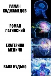 Раман Ходжамедов Роман Латинский Екатерина Медичи Валя Будько
