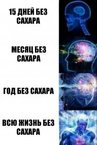 15 дней без сахара Месяц без сахара Год без сахара Всю жизнь без сахара