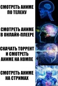 Смотреть аниме по телеку Смотреть аниме в онлайн-плеере Скачать торрент и смотреть аниме на компе Смотреть аниме на стримах