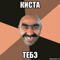 киста тебэ