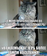 За меня проголосовало 80 человек - это 80% населения РБ! Уважаемый АГ, в РБ более 10млн населения!