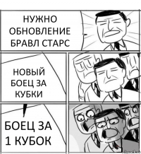 НУЖНО ОБНОВЛЕНИЕ БРАВЛ СТАРС НОВЫЙ БОЕЦ ЗА КУБКИ БОЕЦ ЗА 1 КУБОК