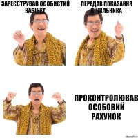 Зареєстрував Особистий кабінет Передав показання лічильника Проконтролював особовий рахунок