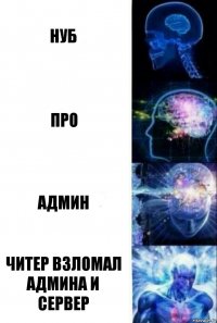 Нуб Про Админ Читер взломал админа и сервер