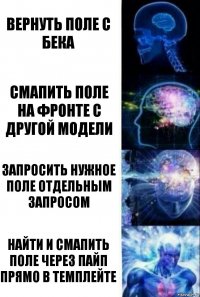 вернуть поле с бека смапить поле на фронте с другой модели запросить нужное поле отдельным запросом найти и смапить поле через пайп прямо в темплейте