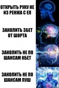 Открыть руку не из ренжа с ЕП Заколить 3бет от шорта Заколить не по шансам кбет Заколить не по шансам пуш