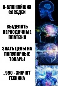 k-ближайших соседей выделять периодичные платежи знать цены на популярные товары ..990 - значит техника