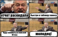 отчет раскидала быстро в таблицу занесу буду заниматься поиском Ютека молодец!