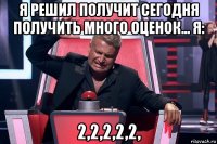 я решил получит сегодня получить много оценок... я: 2,2,2,2,2,