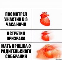 посмотрел ужастик в 3 часа ночи встретил призрака мать пришла с родительского соббрания