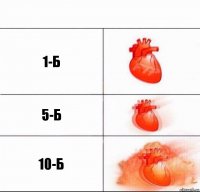 1-б 5-б 10-б