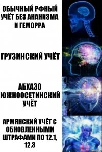 Обычный РФный учёт без ананизма и геморра Грузинский учёт Абхазо Южноосетинский учёт Армянский учёт с обновленными штрафами по 12.1, 12.3