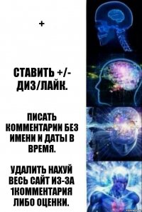 + Ставить +/- Диз/лайк. Писать Комментарии без имени и даты в время. Удалить нахуй весь сайт из-за 1комментария либо оценки.