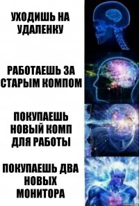 Уходишь на удаленку Работаешь за старым компом Покупаешь новый комп для работы Покупаешь два новых монитора