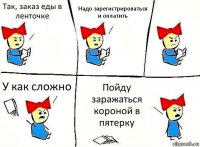 Так, заказ еды в ленточке Надо зарегистрироваться и оплатить У как сложно Пойду заражаться короной в пятерку