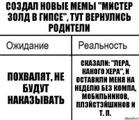 Создал новые мемы "мистер золд в гипсе", тут вернулись родители Похвалят, не будут наказывать Сказали: "лера, какого хера", и оставили меня на неделю без компа, мобильников, плэйстэйшинов и т. п.