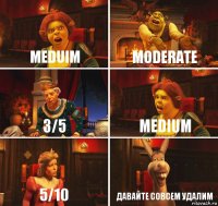 Meduim Moderate 3/5 MEDIUM 5/10 давайте совсем удалим