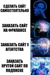 Сделать сайт самостоятельно Заказать сайт на фрилансе Заказать сайт у агентства Заказать крутой сайт по подписке